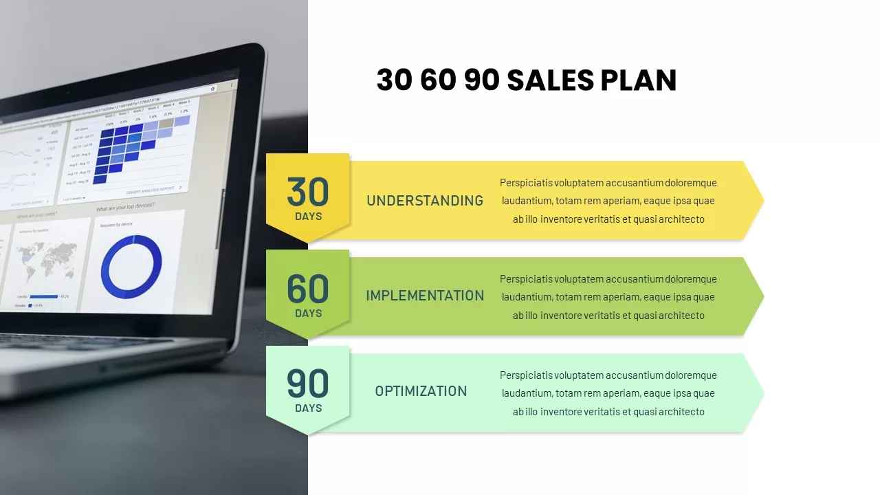 30 60 90 Day Sales Plan Template