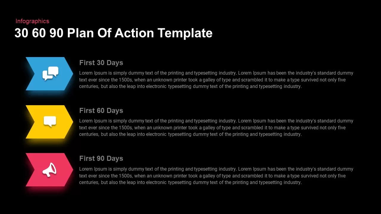 30 60 90 Plan Of Action