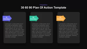 30-60-90 Plan Of Action Infographics Dark