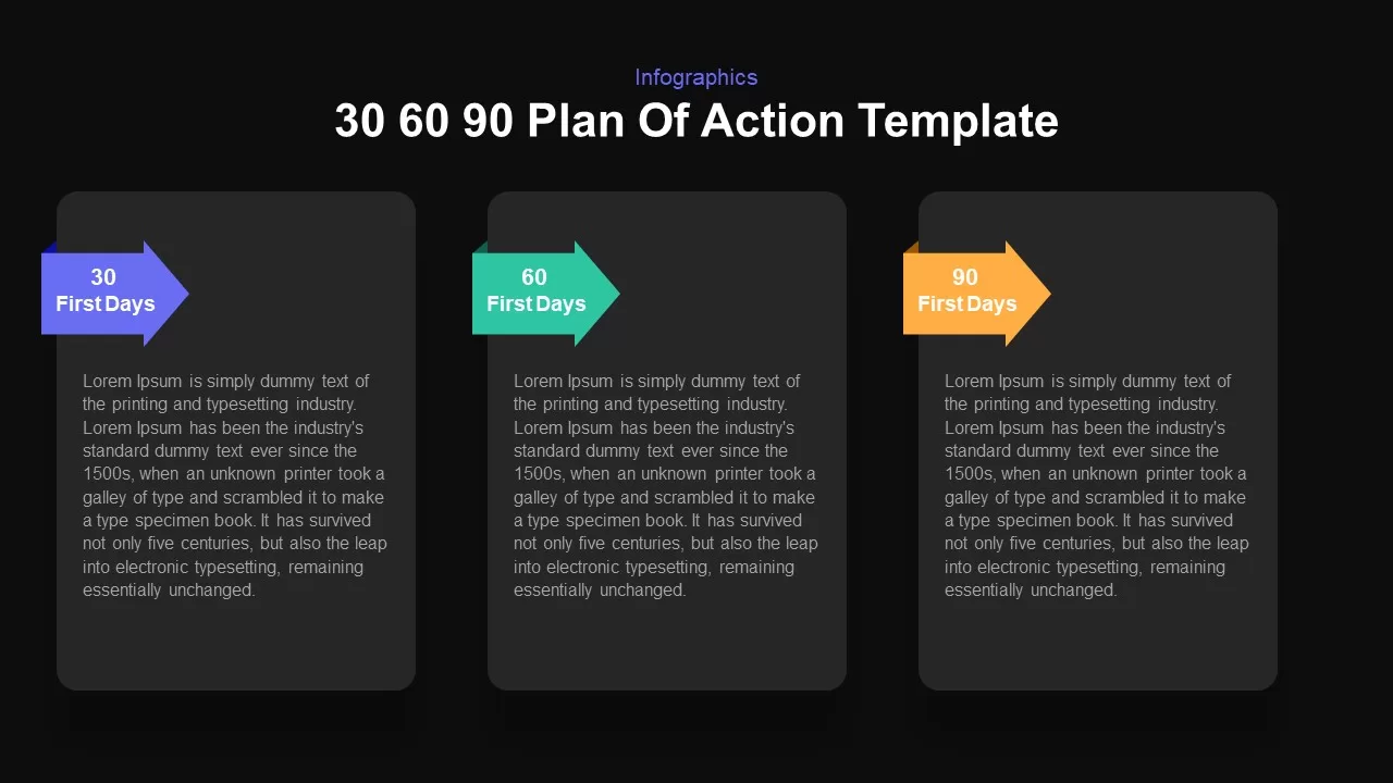 30-60-90 Plan Of Action Infographics Dark