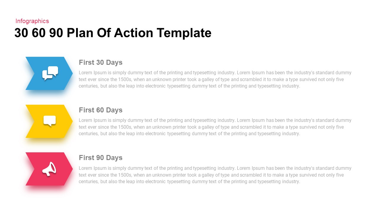 30 60 90 Plan of Action - SlideBazaar