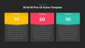 30 60 90 day plan powerpoint template