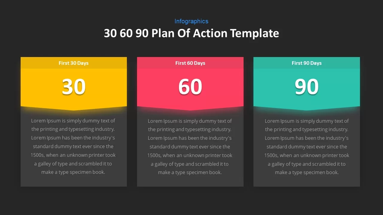 30 60 90 day plan powerpoint template