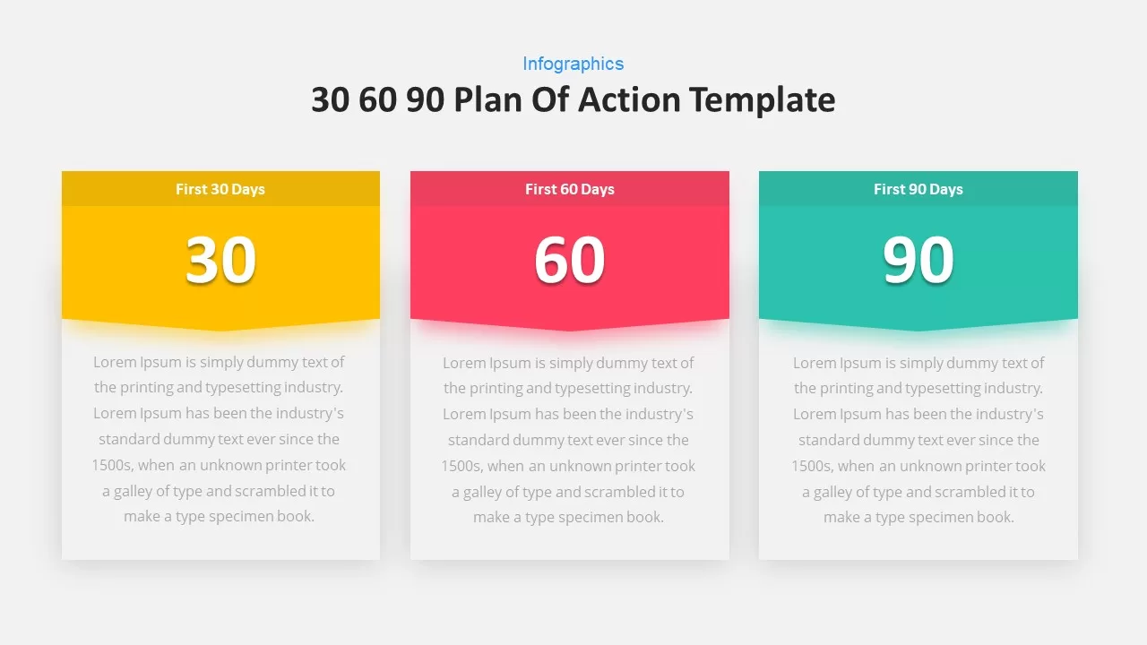 30 60 90 days plan template powerpoint
