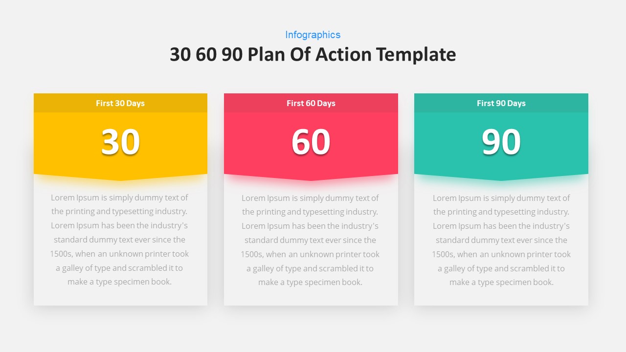 30 60 90 plan template powerpoint