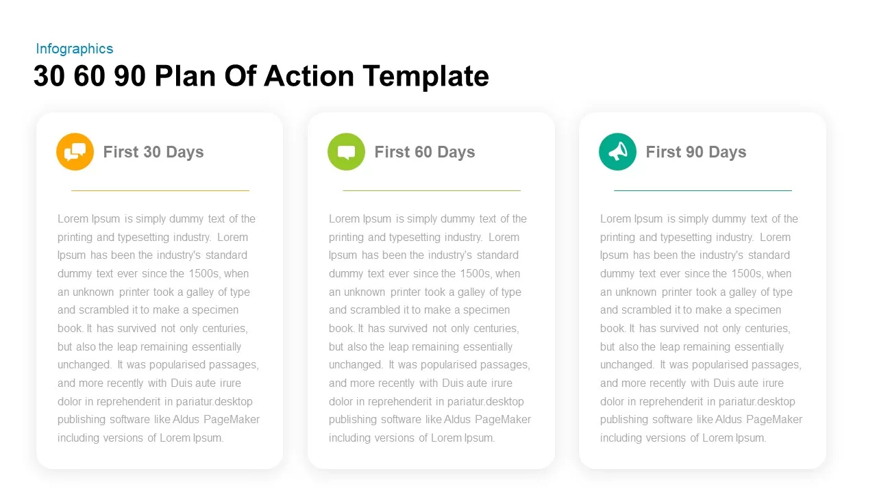 30 60 90 plan of action template