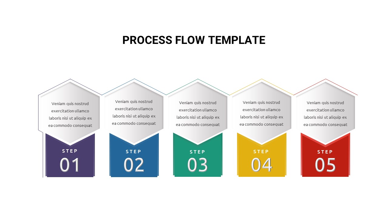 5 Step Process Flow Template - SlideBazaar