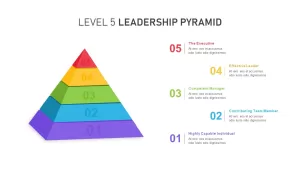 5 level pyramid