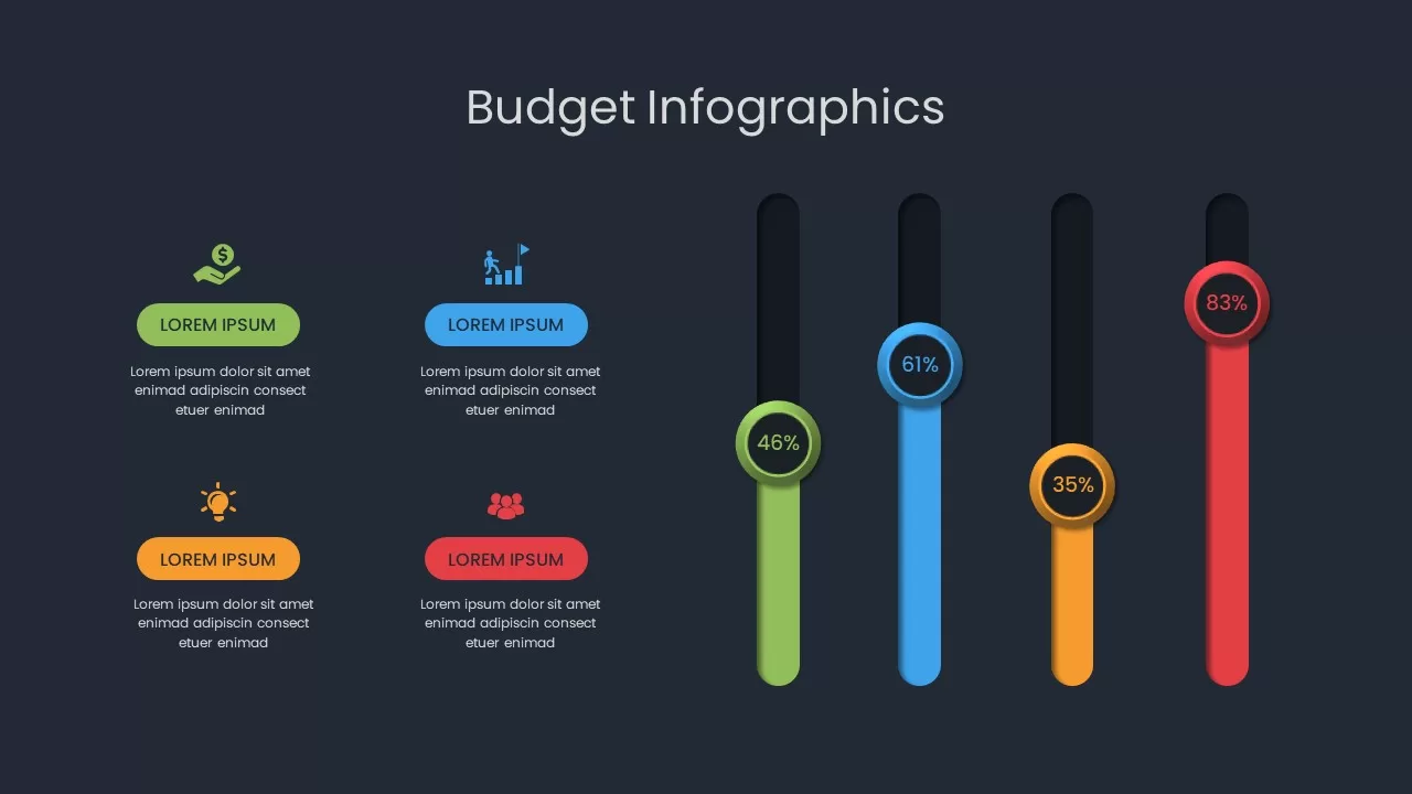 Budget Infographic Template