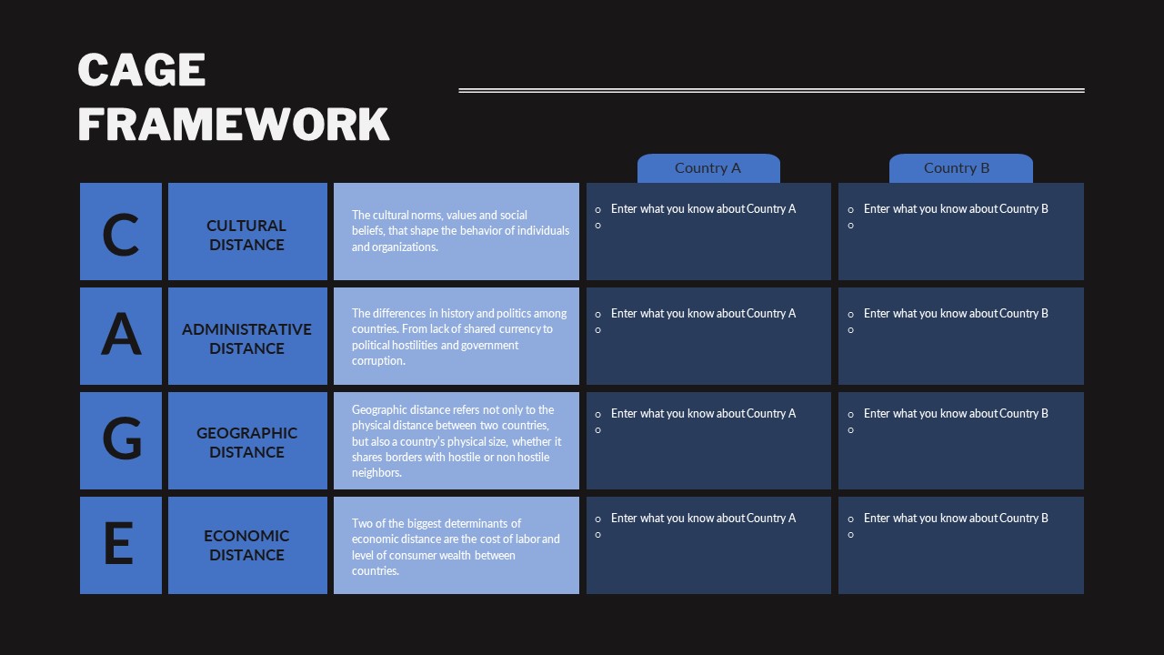 Cage Framework SlideBazaar