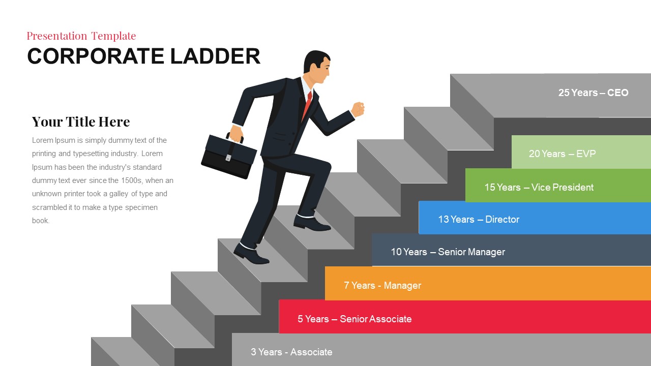 career ladder presentation template