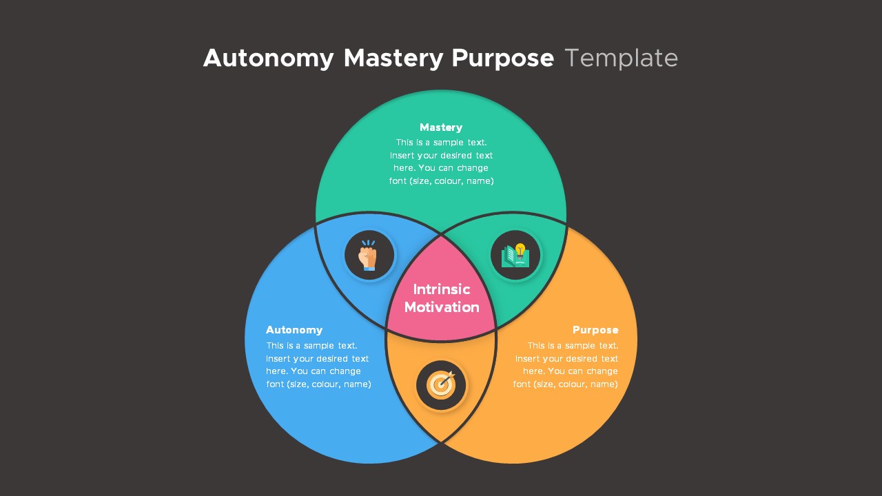 daniel pink motivation theory ted talk