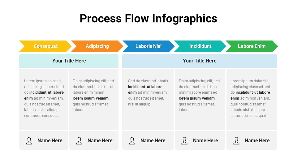 Free Process Flow Infographics Slidebazaar 4871