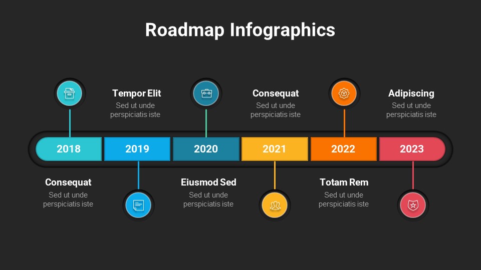 Roadmap Template Roadmap Template