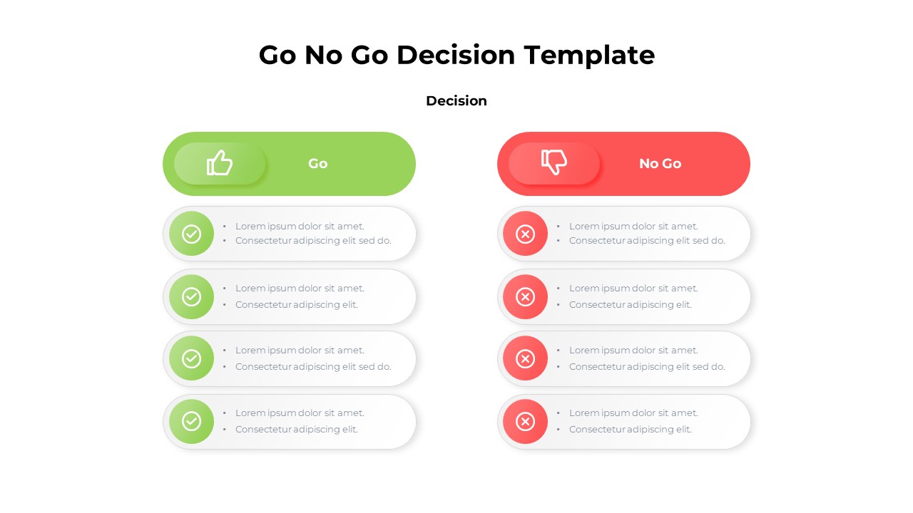 Project Go No Go Decision Template
