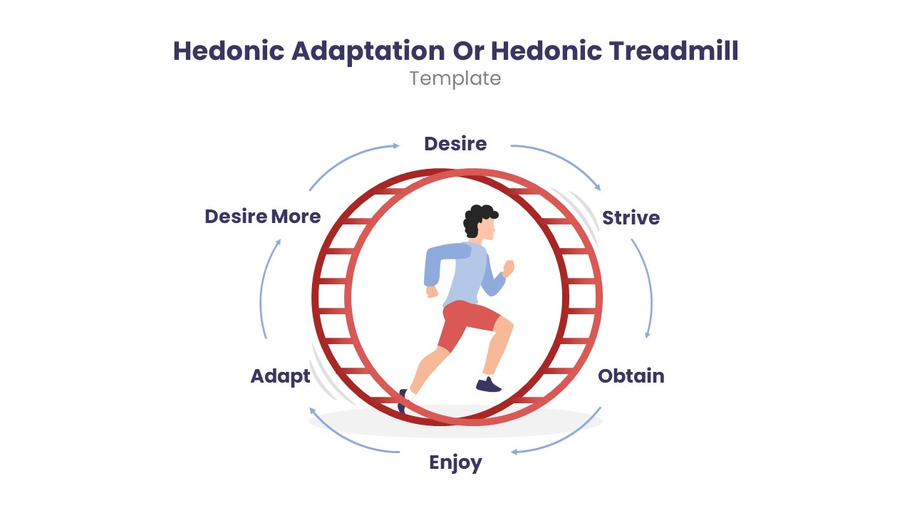 hedonic-adaptation-hedonic-treadmill-slidebazaar