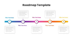 Linear Roadmap Template