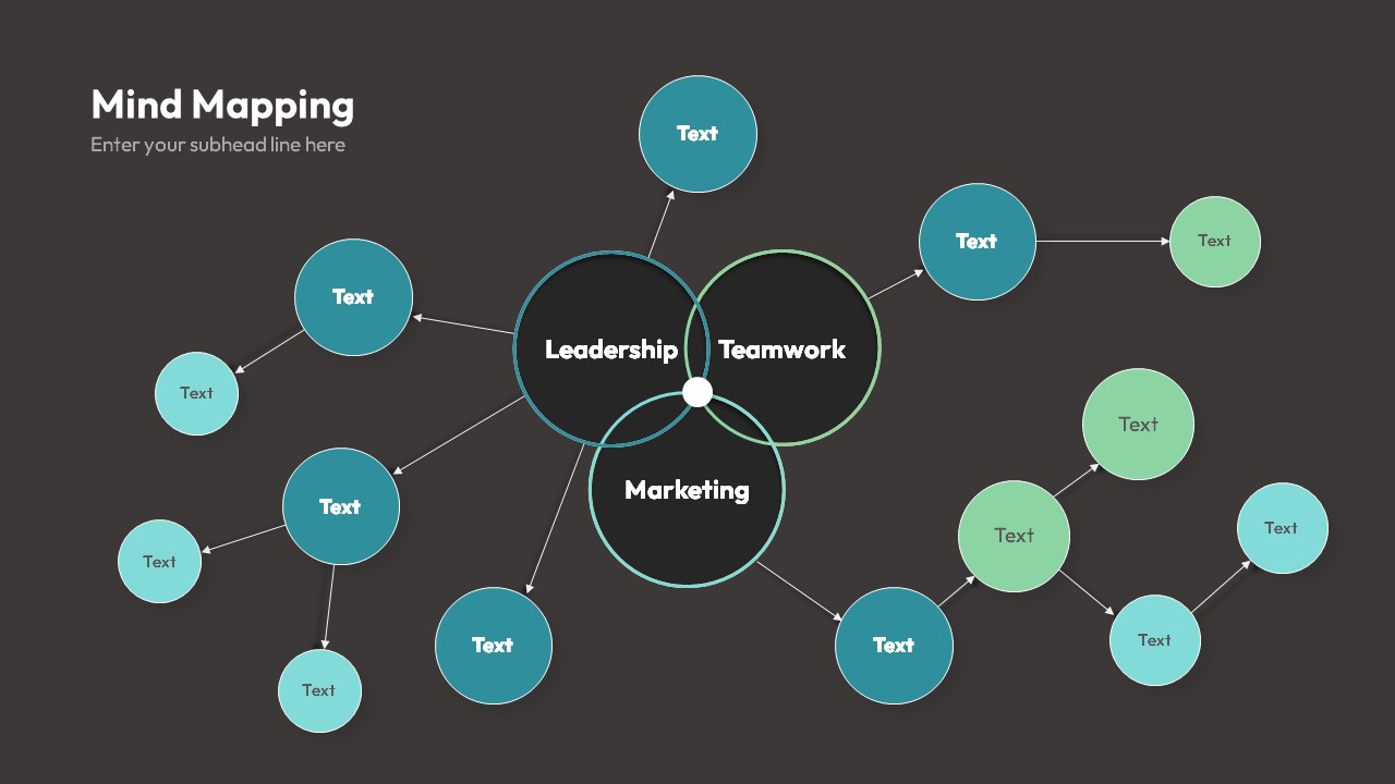 Mind Mapping Template for PowerPoint - SlideBazaar