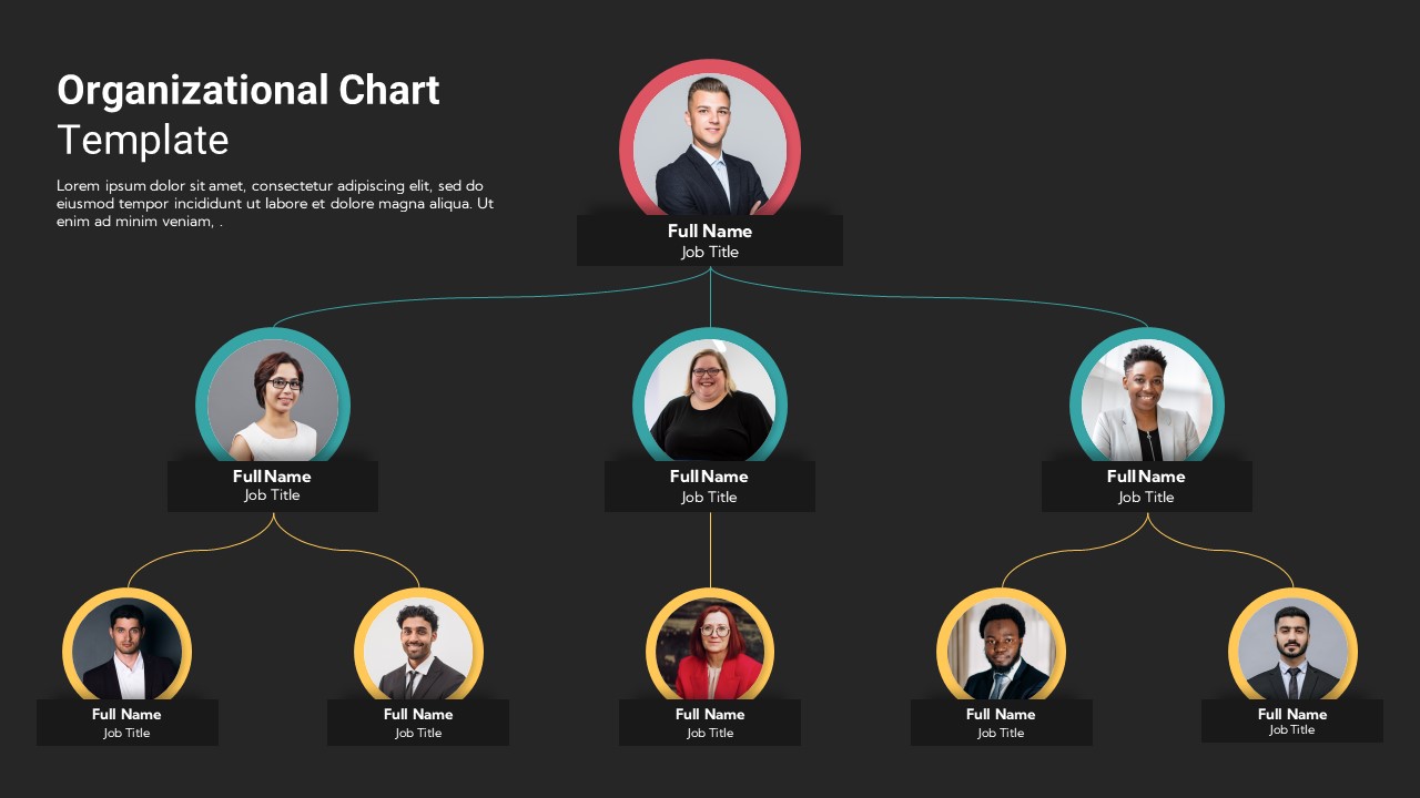 Organizational Chart Template for PowerPoint - SlideBazaar