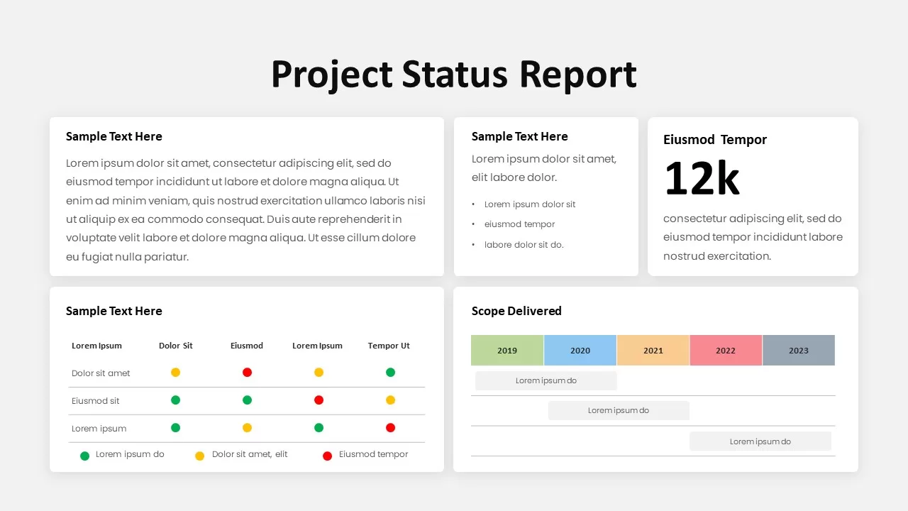 Powerpoint executive project status report template