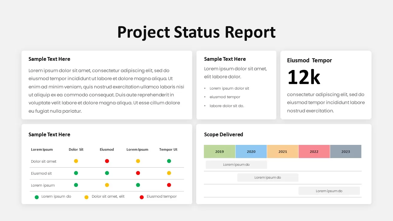 project status dashboard template powerpoint