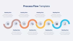 Process Flow Infographics Template