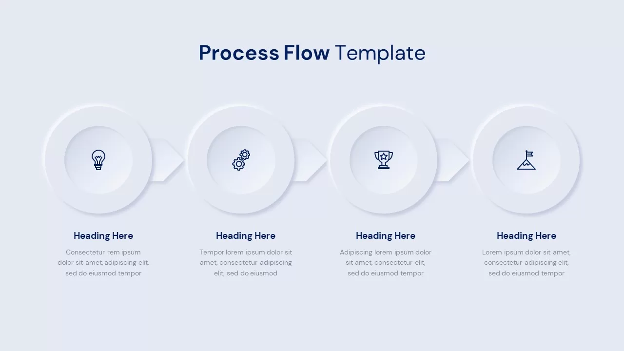 Process Flow Template