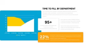 Recruitment Report Template