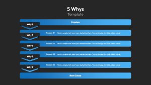 Root Cause Analysis 5 Whys PPT Template