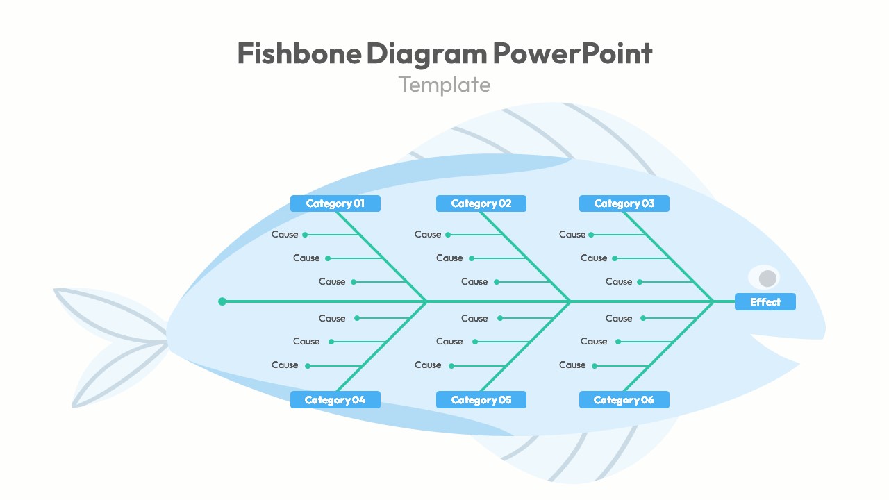 Root Cause Analysis PowerPoint Fishbone Diagram Template