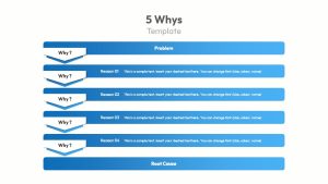 Root Cause Analysis PowerPoint Template 5 Whys