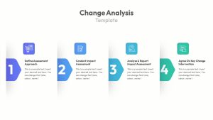 Root Cause Analysis PowerPoint Template Change Analysis