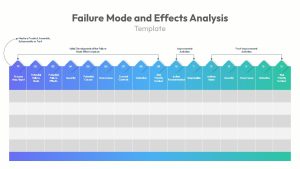 Root Cause Analysis PowerPoint Template Effects Analysis