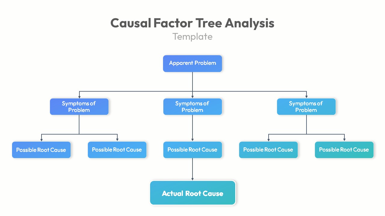 Root Cause Analysis PowerPoint Template Tree Analysis