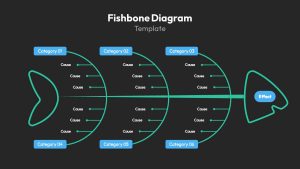 Root Cause Analysis Template For PowerPoint Fishbone Diagram