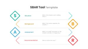 SBAR PowerPoint Template