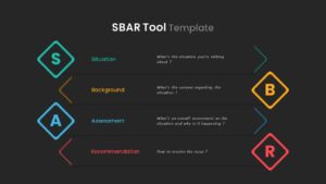 SBAR PowerPoint Template Black