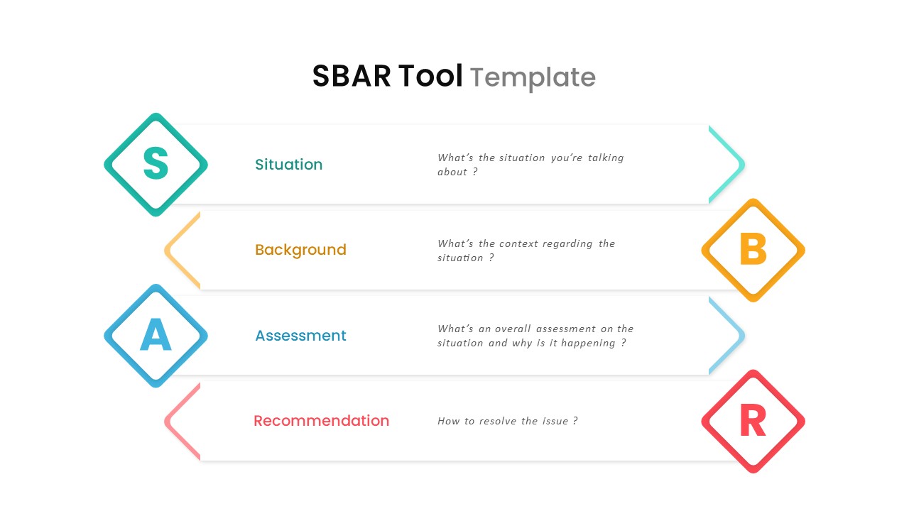 SBAR PowerPoint Template