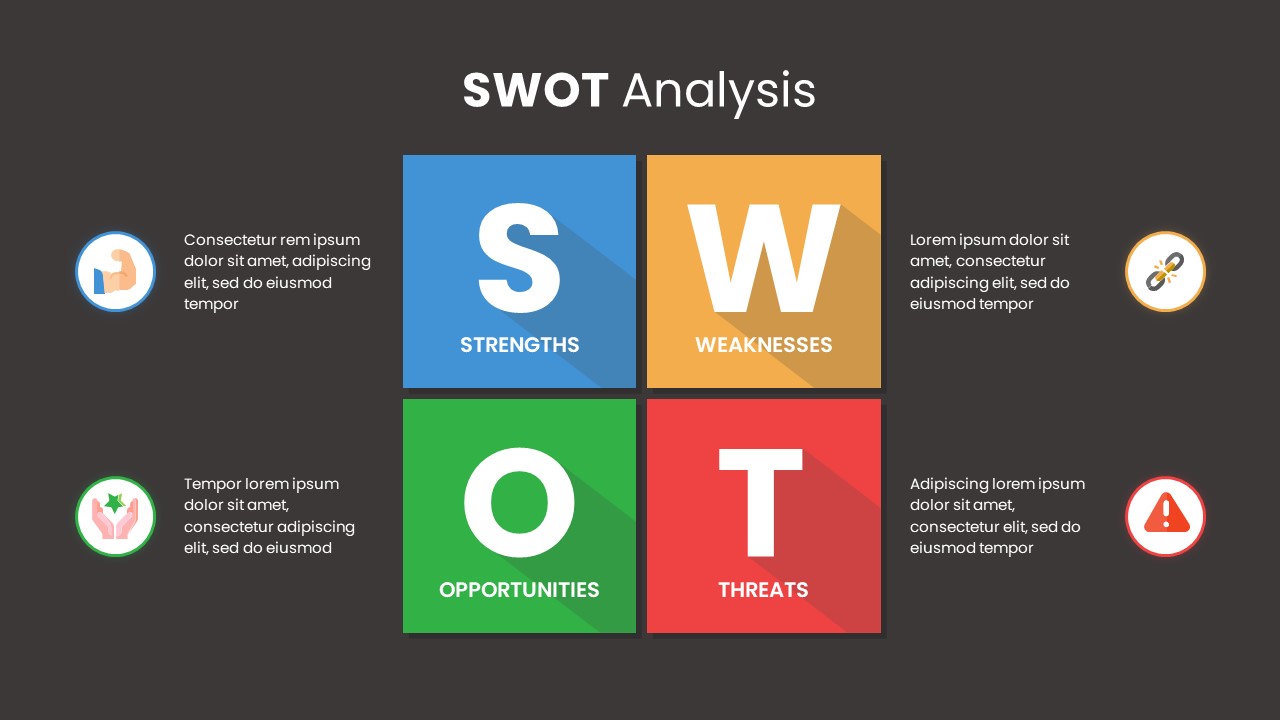 SWOT Chart PowerPoint - SlideBazaar