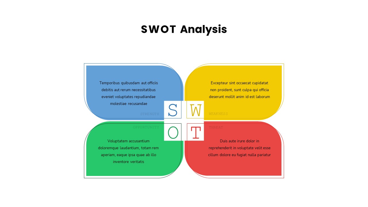 Swot Analysis Infographics Powerpoint Template - Slidebazaar