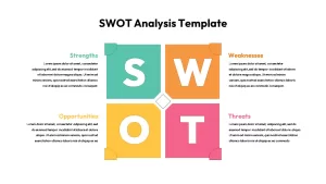 SWOT Analysis Infographics Template for PowerPoint