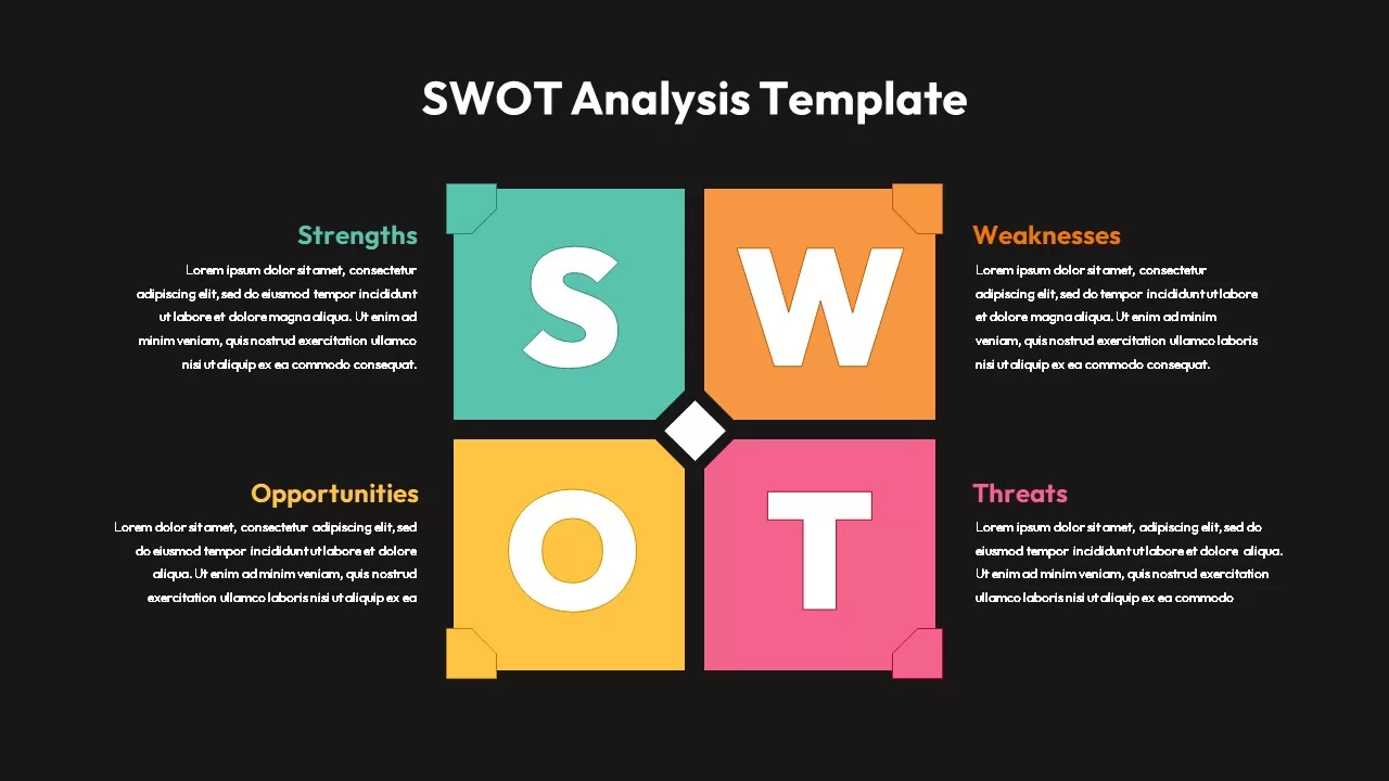 SWOT Analysis Infographics Template for PowerPoint Dark