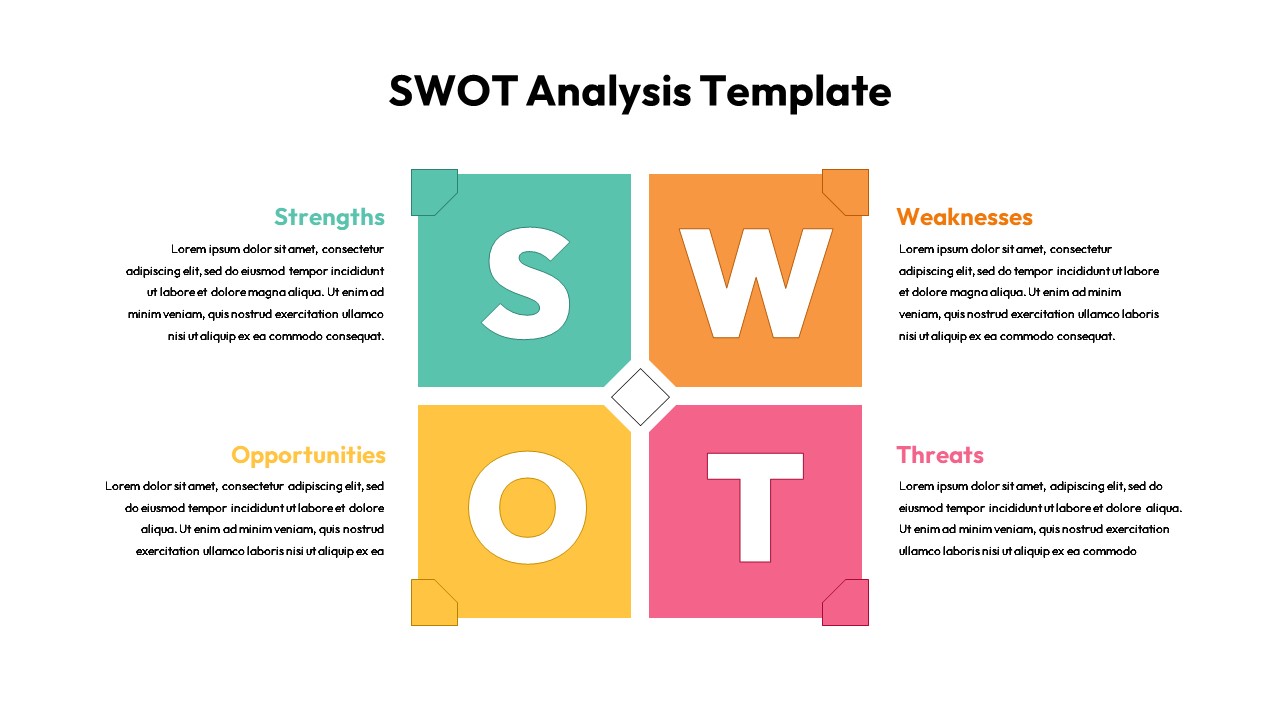 SWOT Analysis Infographics Template   SlideBazaar