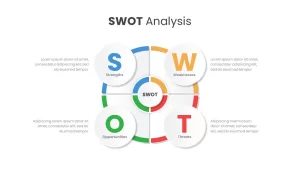 SWOT Analysis Template for PowerPoint