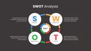 SWOT Analysis Template for PowerPoint Dark