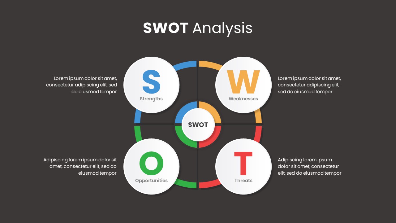 Swot Analysis Template For Powerpoint - Slidebazaar