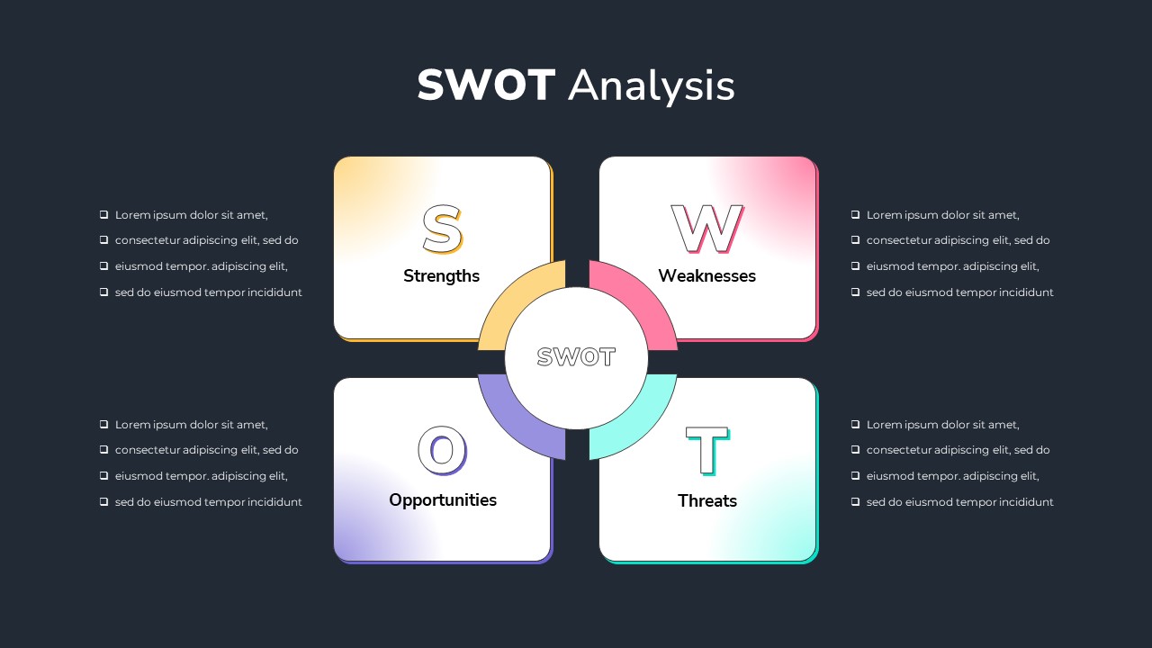 SWOT Analysis Template for PowerPoint Presentation - SlideBazaar