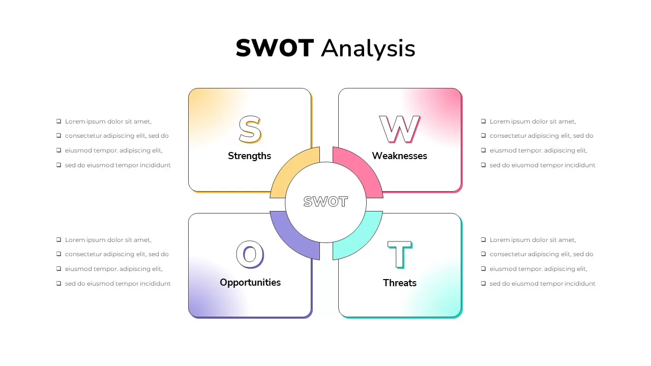 SWOT Analysis Template for PowerPoint Presentation