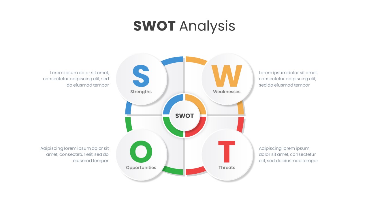 SWOT Analysis Template for PowerPoint - SlideBazaar