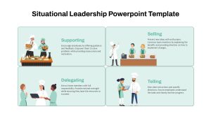 Situational Leadership Chart PowerPoint Template